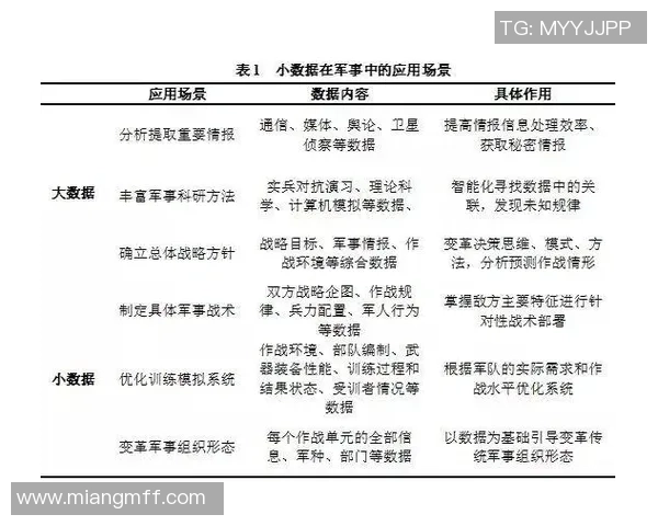 北京篮球队速度表现的全面数据分析与战术探讨