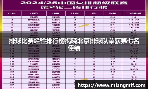 星空·综合体育中国官方网站